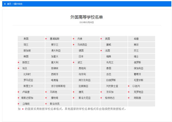 海外招工最新信息，海外招工最新信息汇总