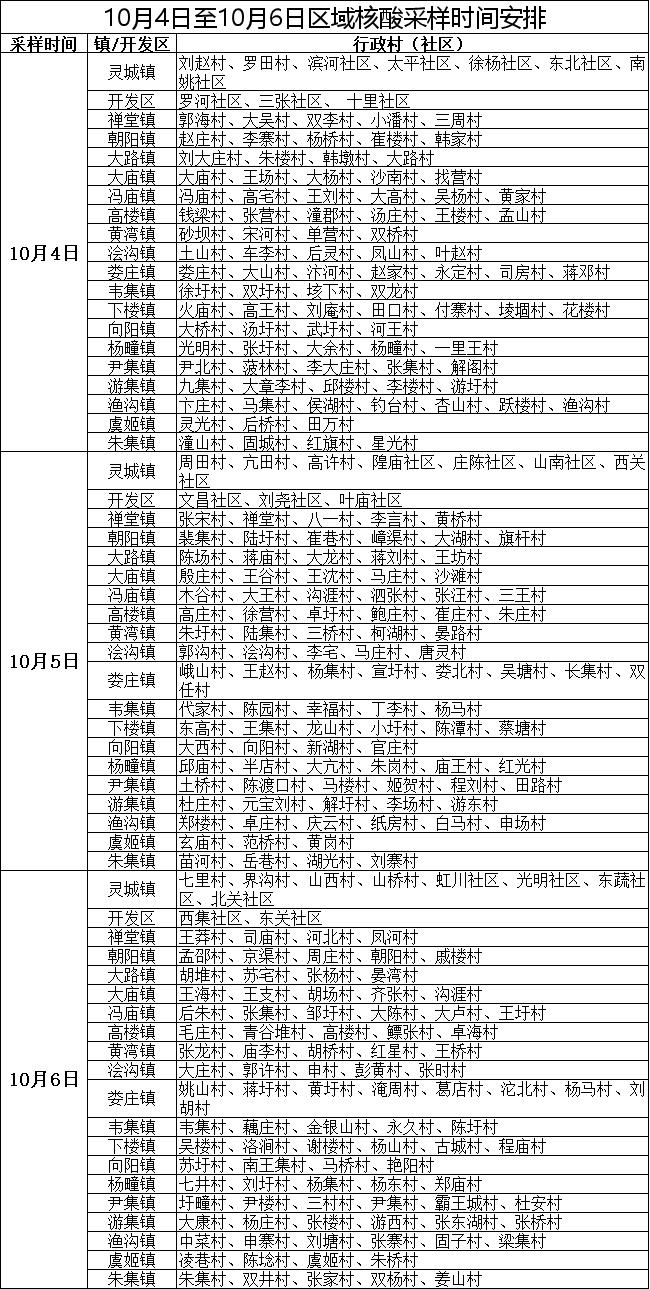 安徽核酸事件最新消息，安徽核酸事件最新进展及应对措施详解