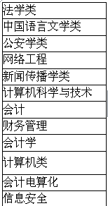 韩国宪法法院举行360走势图表大全总统弹劾案第五次正式辩论 前国家情报院次长证实尹锡悦下令抓人