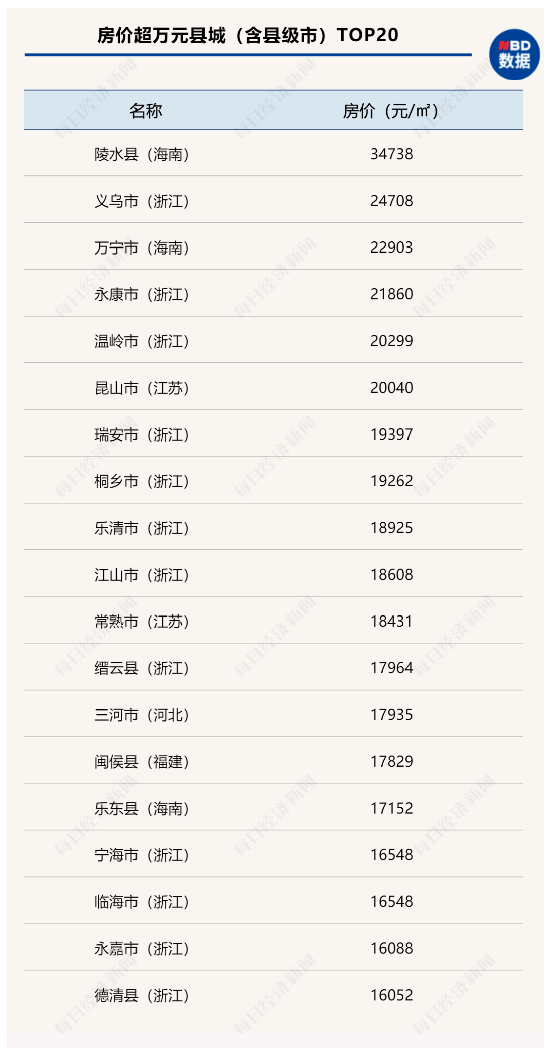 庆安县网约车行业最新消息新闻报道，庆安县网约车行业最新消息，新闻报道汇总