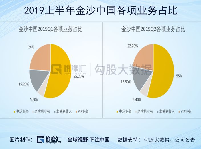 新澳门历史所有记录大全|战略性方案优化-持续跟进