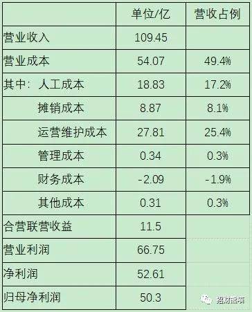 松江机场最新信息概览，发展动态、设施升级与未来展望，松江机场发展动态、设施升级及未来展望概览