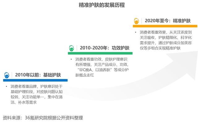 2025澳门精准正版免费|全面解析说明-最新快讯