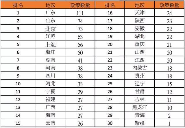 谷政新闻最新，谷政最新动态解析：政策动向、领域消息与未来展望