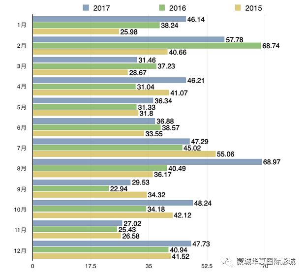 年终·回顾｜从三大热词看中国汽车业新趋势