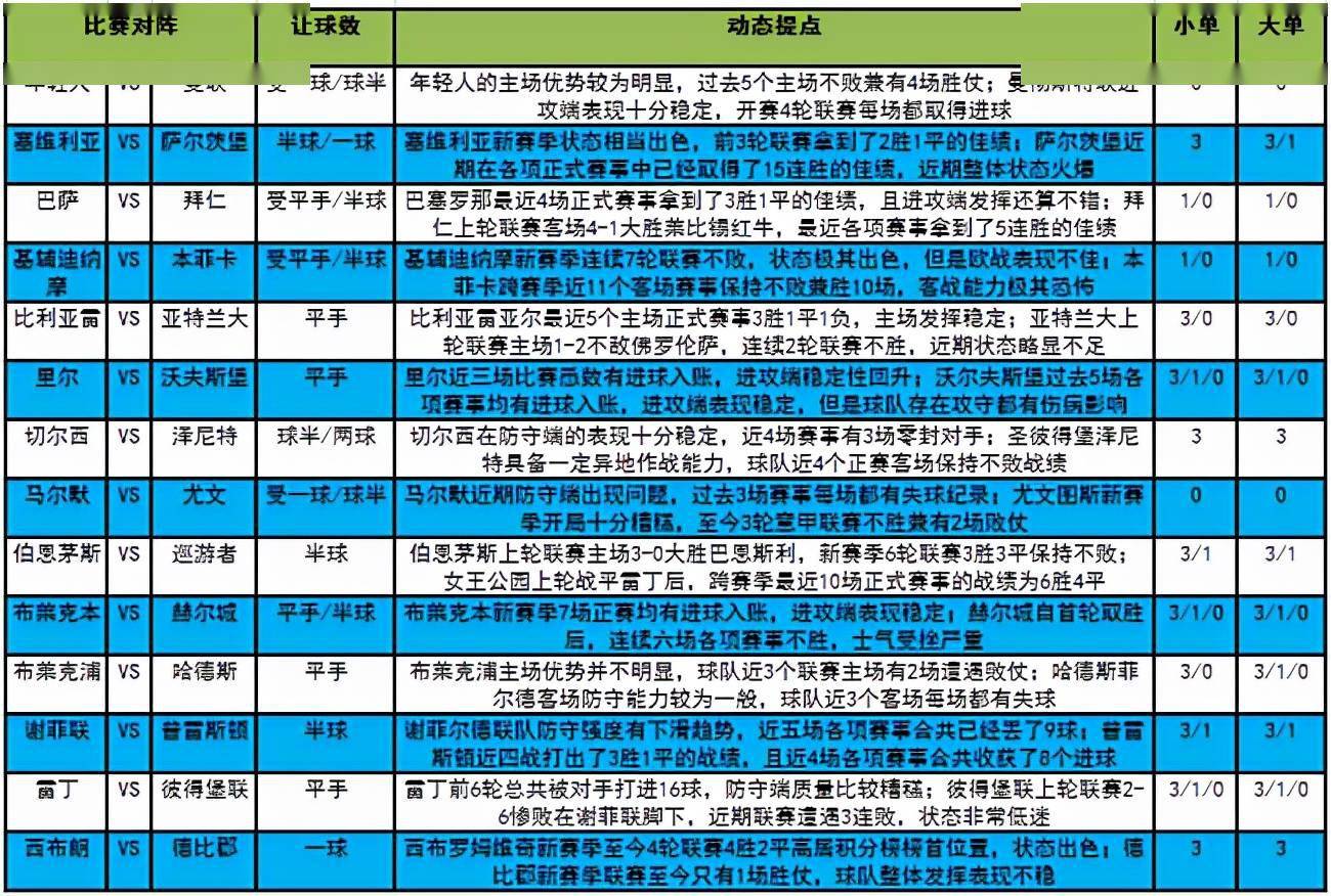 2025今晚新澳门开奖号码|可靠研究解释定义-实时跟踪