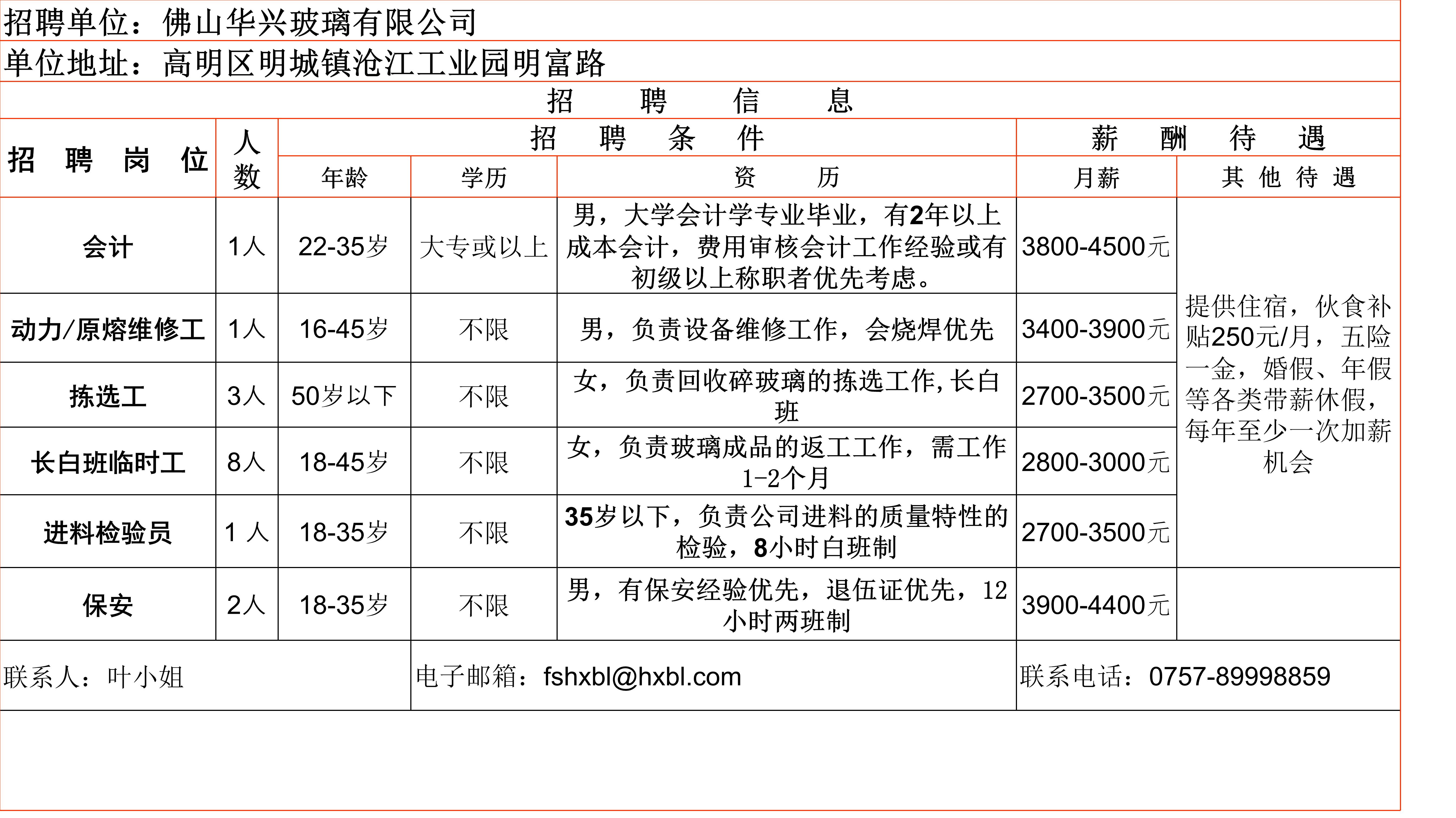 高明区杨和最新招聘信息，高明区杨和最新招聘信息发布