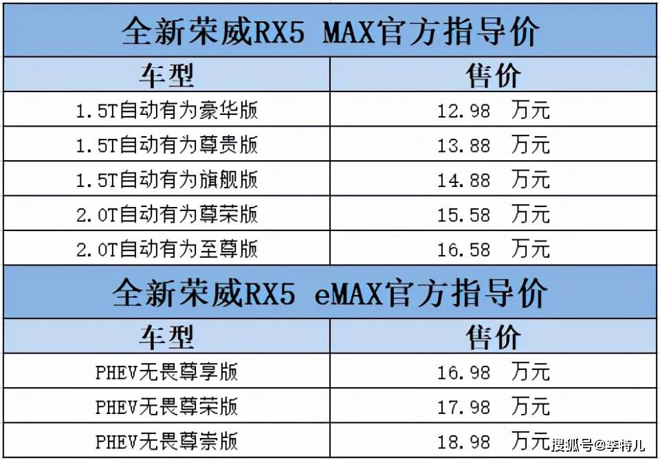 新门内部资料精准大全|专业解析评估-精确洞察