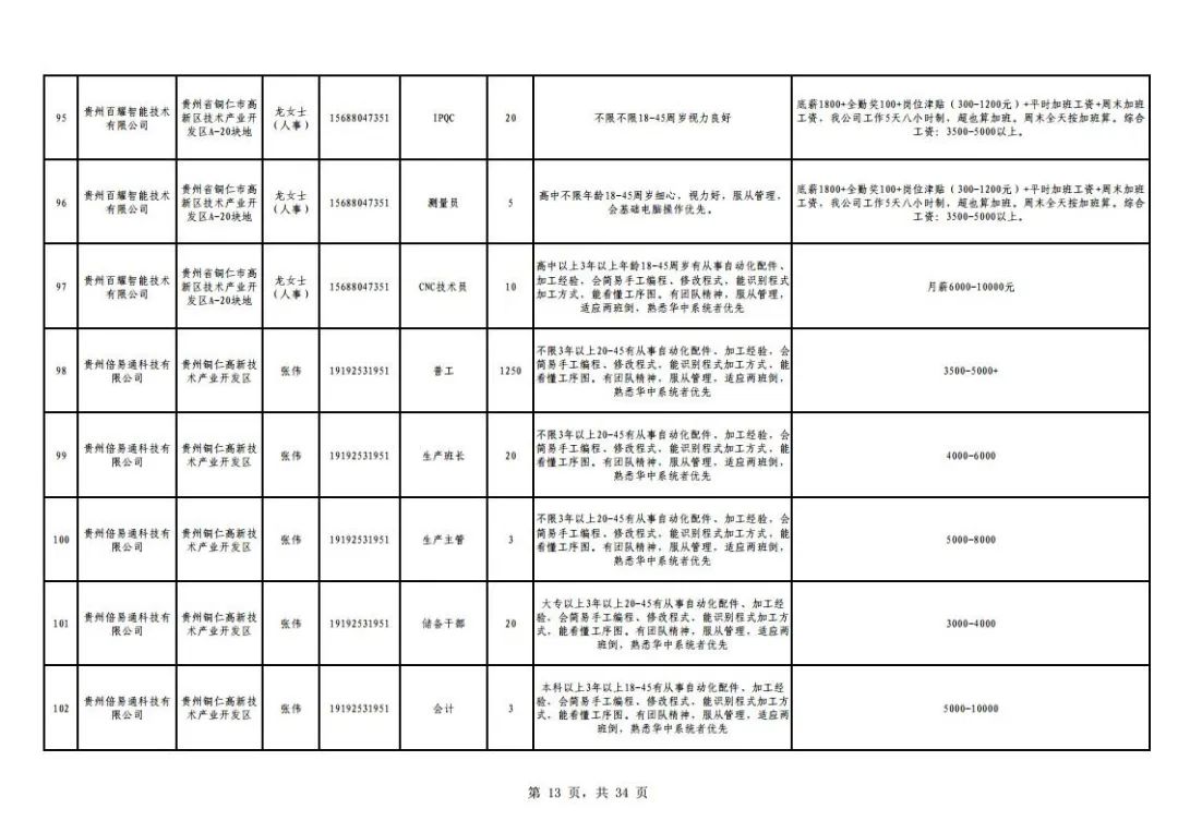 最新南县招聘快递人才信息汇总，南县最新快递人才招聘汇总信息