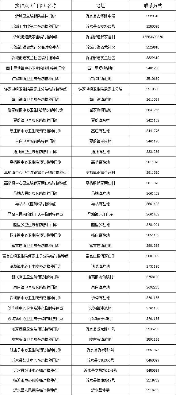 万邦医药最新招聘电话，万邦医药招聘热线公布