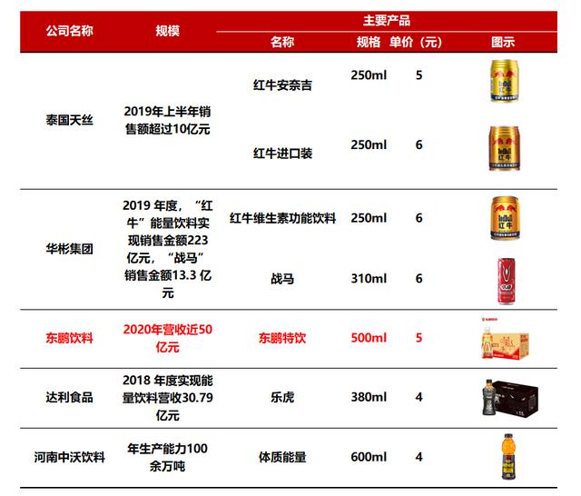 当阳饮品热门排行榜最新，当阳饮品热门排行榜揭晓，最新热门饮品推荐！