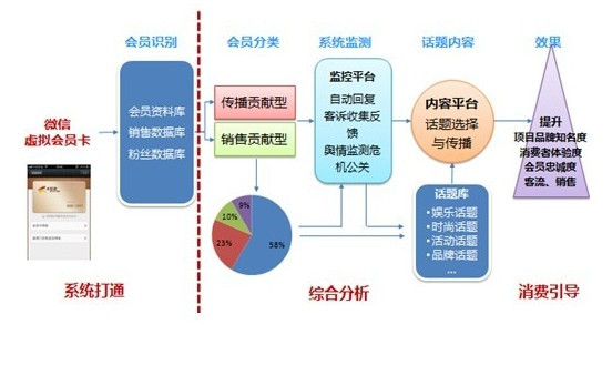 澳门天天开彩正版免费大全|数据导向设计解析-精准定位