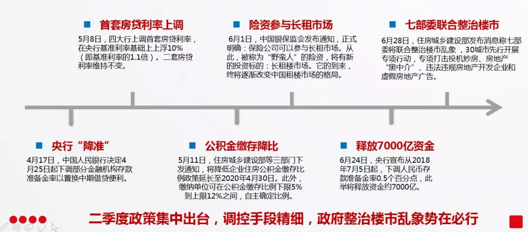 红安开发区最新消息全面解读，发展动态与未来展望，红安开发区最新发展动态解读，现状、展望与未来趋势分析