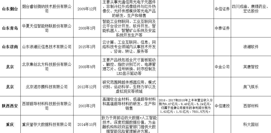 新门内部资料精准大全|最新正品核心关注-精准定位