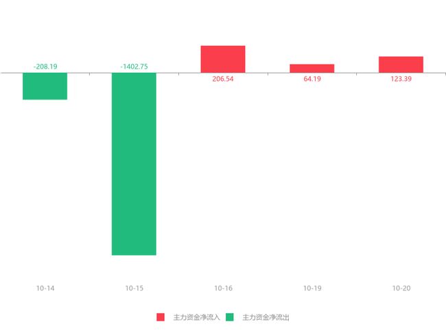 客都股份最新信息，客都股份最新动态概览