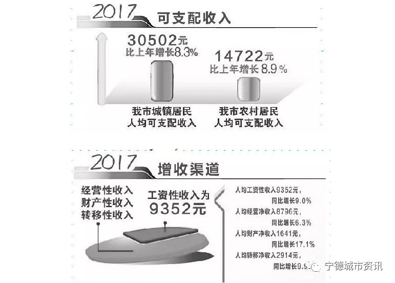 福建贫穷排行榜最新，深度解读与未来展望，福建贫困现状最新解读，深度剖析与未来展望