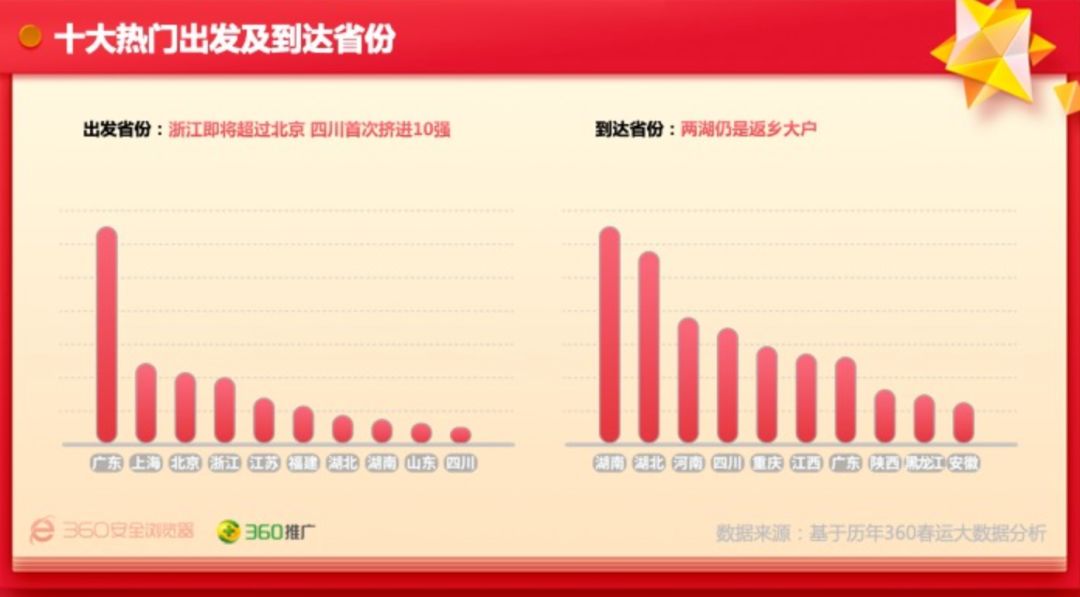 管家婆必出一中一特100|数据导向策略实施-精准数据