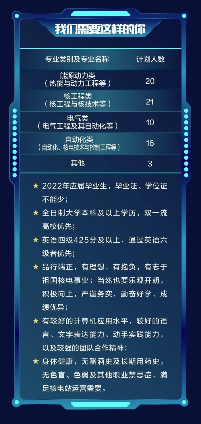 东平核电招聘网最新招聘，最新东平核电招聘网招聘信息及应聘攻略