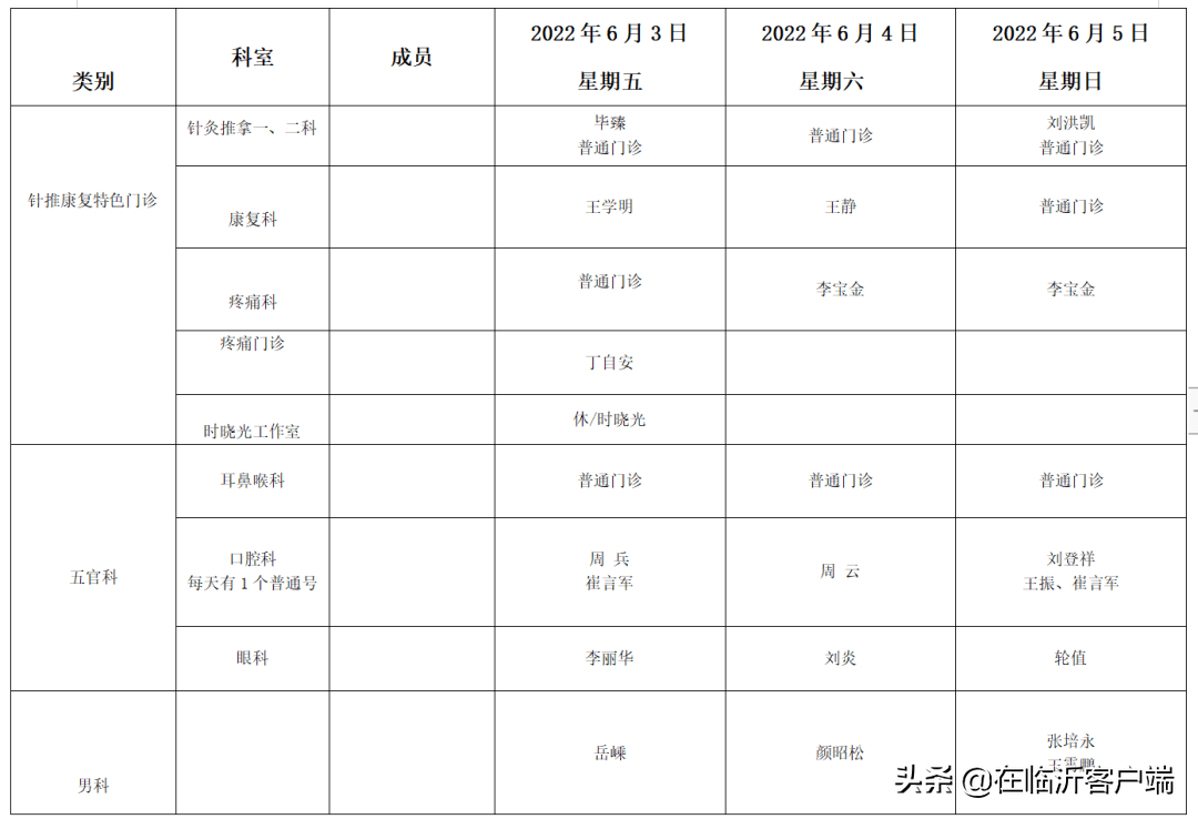 台儿庄疾控最新信息全面解析，台儿庄疾控最新信息全面解读