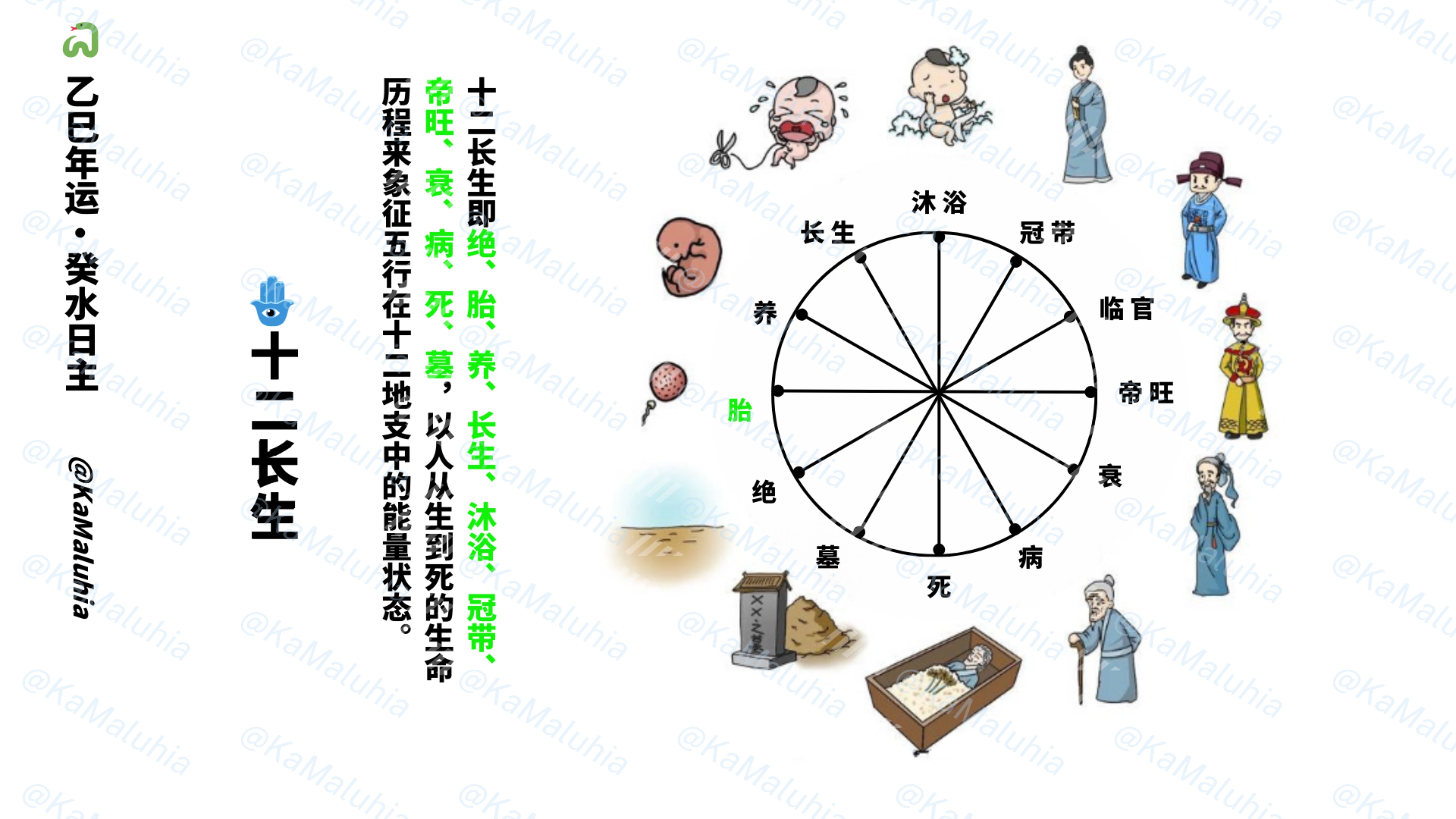 身弱癸水2025，身弱癸水，揭秘2025年运势走向