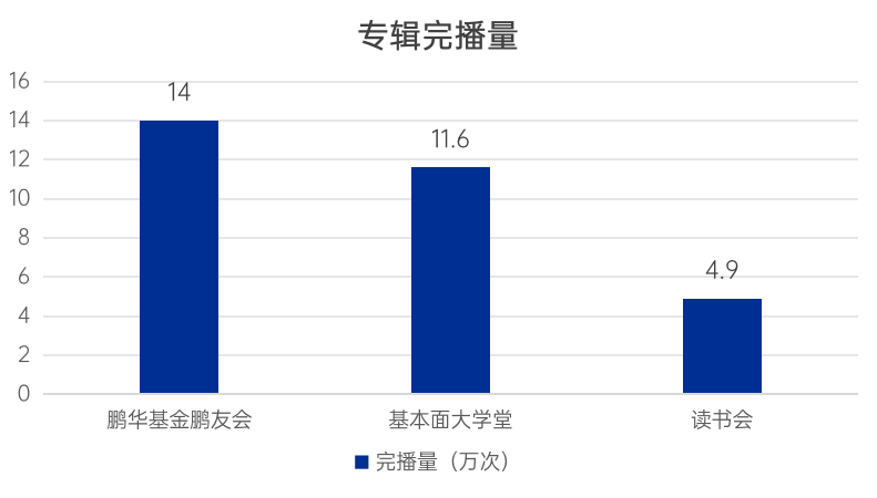 热门基金排行榜最新，深度解读市场趋势与优选基金，热门基金排行榜最新解读，市场趋势与优选基金概览