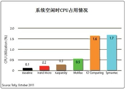 身份证号码在2025年的新变革，趋势、技术与管理策略，身份证号码变革，趋势、技术与管理策略展望至2025年