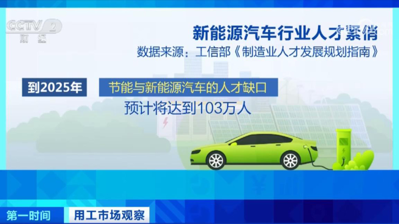 国家开发投资集团2025招聘展望，未来人才招募新篇章，国家开发投资集团2025招聘展望，开启未来人才招募新篇章