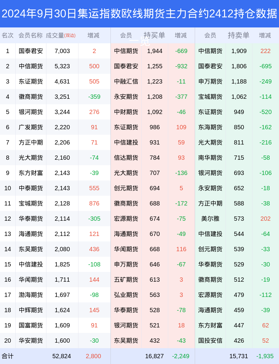 全面解读，2025年乙巳通胜概览，乙巳通胜概览，深度解读2025年运势