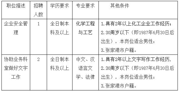 张家港西张镇最新招聘信息概览，张家港西张镇最新招聘信息汇总