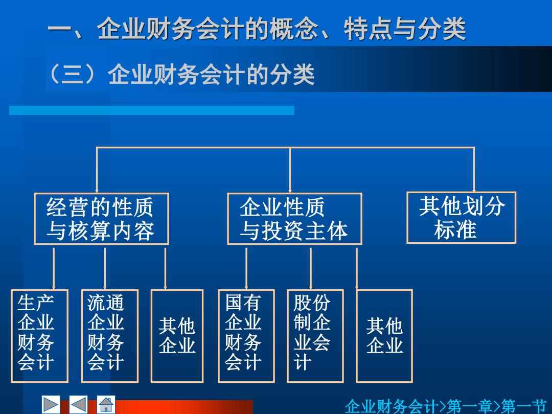 最新版企业财务会计课本概览与深度解读，最新版企业财务会计课本概览及深度解读