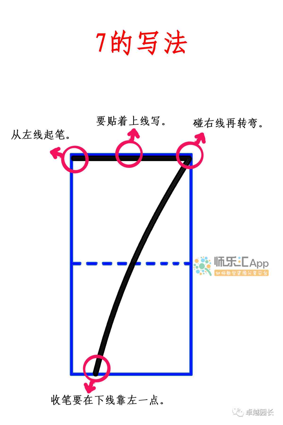 8的写法最新，数字8最新写法指南