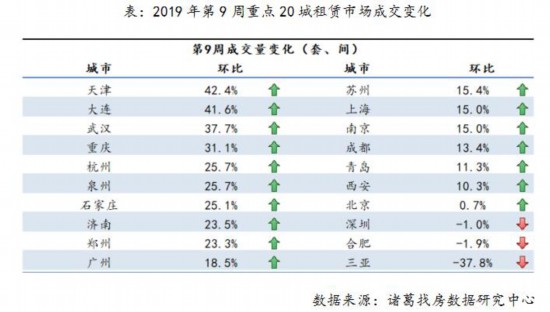 南皮租房信息最新个人更新，全面解读房源、价格与租赁市场趋势，南皮租房最新信息，全面解读房源、价格及租赁市场趋势