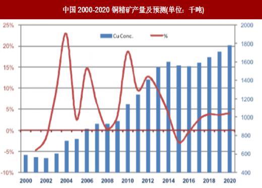 中国钾矿股票最新消息，行业趋势与投资前景展望，中国钾矿行业最新动态，股票消息、行业趋势与投资前景展望