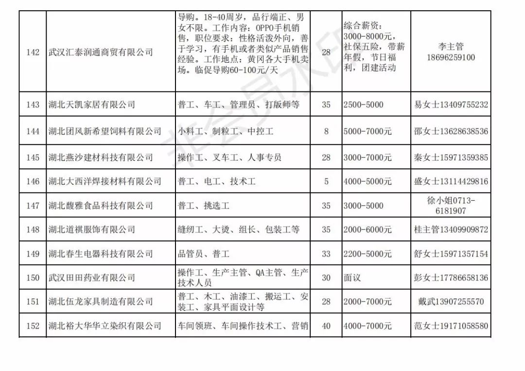 汉阳设计招聘最新信息，掌握最新动态，迈向理想职业之路，汉阳设计招聘最新动态，迈向理想职业之路