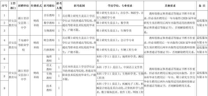 麻江招聘招工最新消息全面更新，优质岗位等你来，麻江最新招聘招工信息更新，优质职位等你来挑战