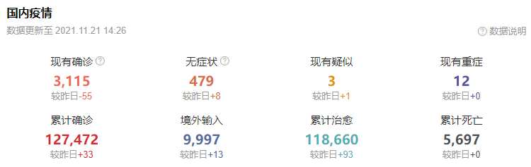 双沟疫情最新消息数据，双沟疫情实时更新，最新消息数据汇总