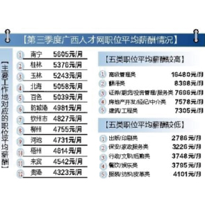 高中老师学历最新要求，提升教育质量的必然趋势，高中老师学历最新要求，提升教育质量的关键举措