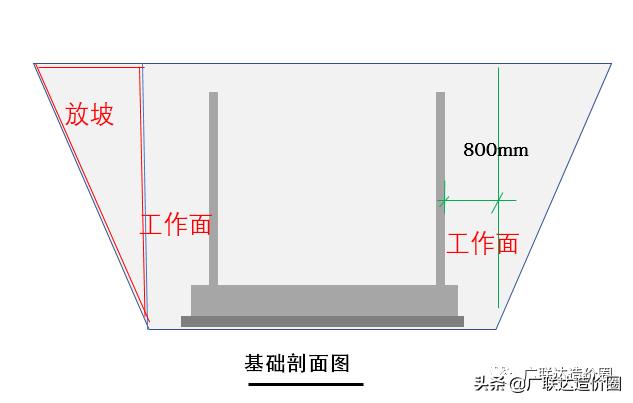 湖北土方定额最新版详解及应用指南，湖北土方定额最新版详解与应用指南