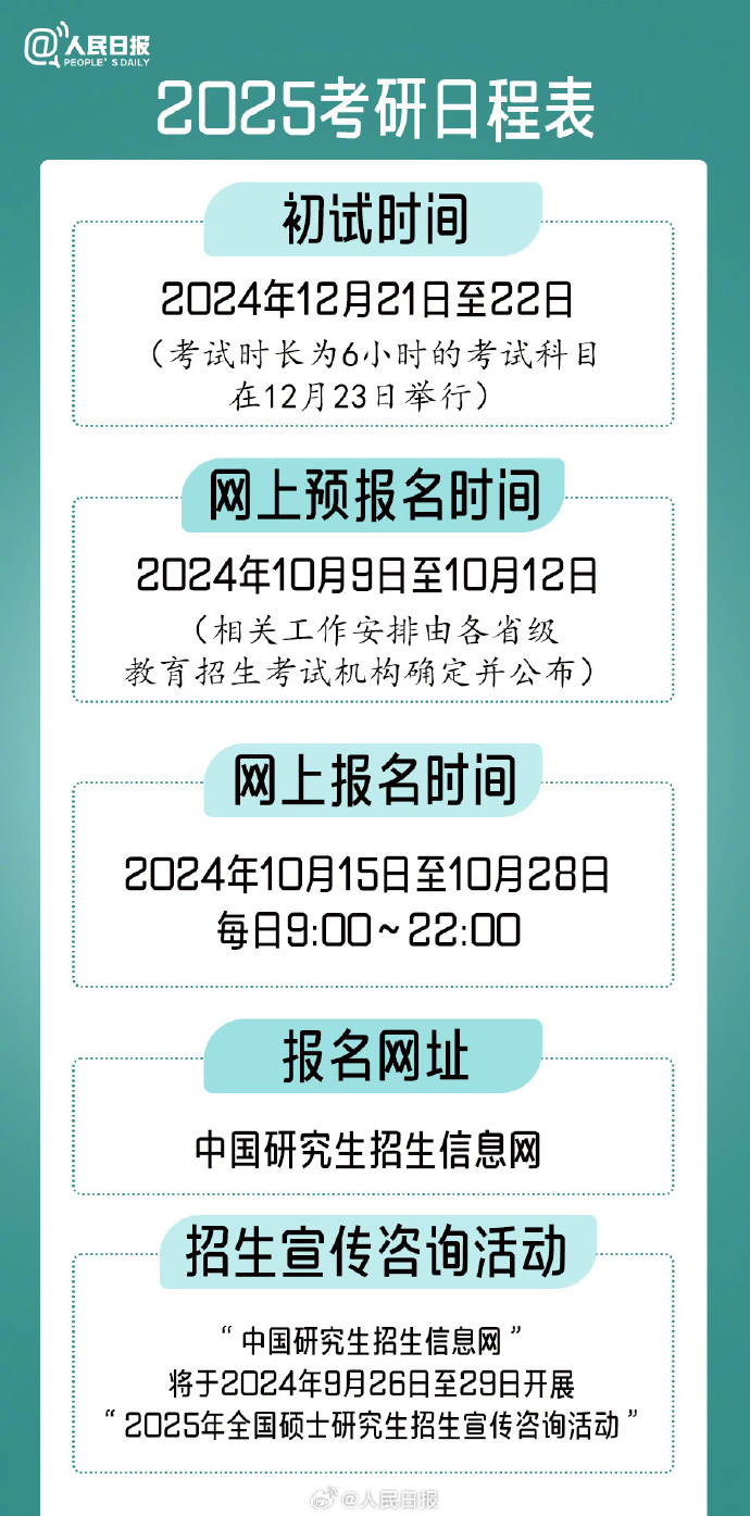 2025年教资报名所需条件的全面解析，全面解析，2025年教师资格考试报名所需条件