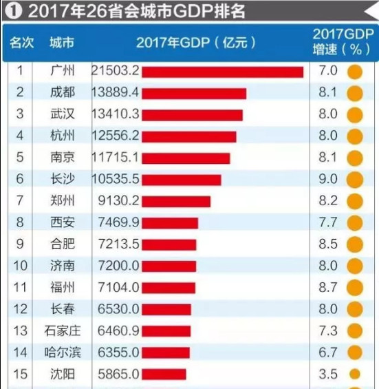 最新各省GDP排行分析，最新各省GDP排行分析概览