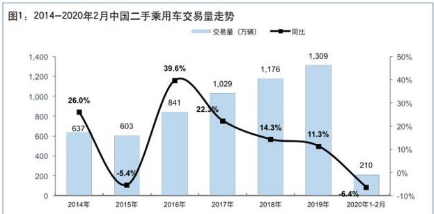 岩土转让最新信息，行业动态、市场趋势及未来发展展望，岩土转让最新动态与行业趋势展望，市场动态、未来展望