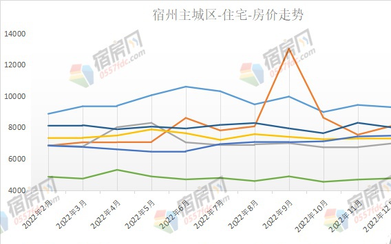 临邑房价最新消息，全面解读市场趋势与未来展望，临邑房价最新动态，市场趋势深度解读与未来展望