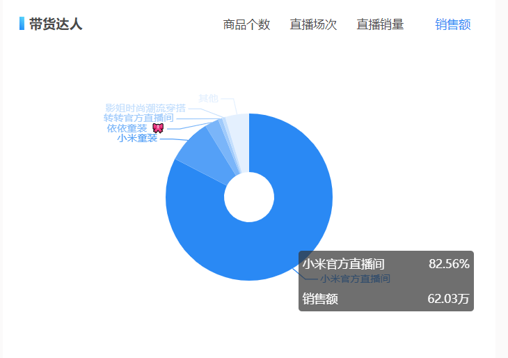 最新快手直播排行全面解析，最新快手直播排行全面解读