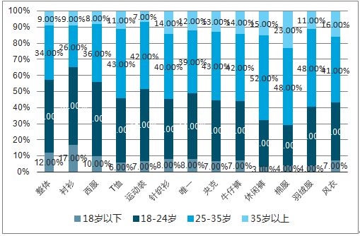 甘肃2025选调生报录比分析与展望，甘肃选调生报录比分析与展望，未来趋势至2025年展望