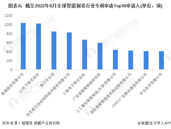 全球人口排行预测最新数据图，揭示未来增长趋势与主要影响因素，全球人口增长趋势及影响因素最新预测数据图揭晓未来增长趋势与主要影响因素分析