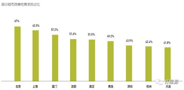 最新房子消息，房地产市场动态与未来趋势分析，房地产市场最新动态及未来趋势分析