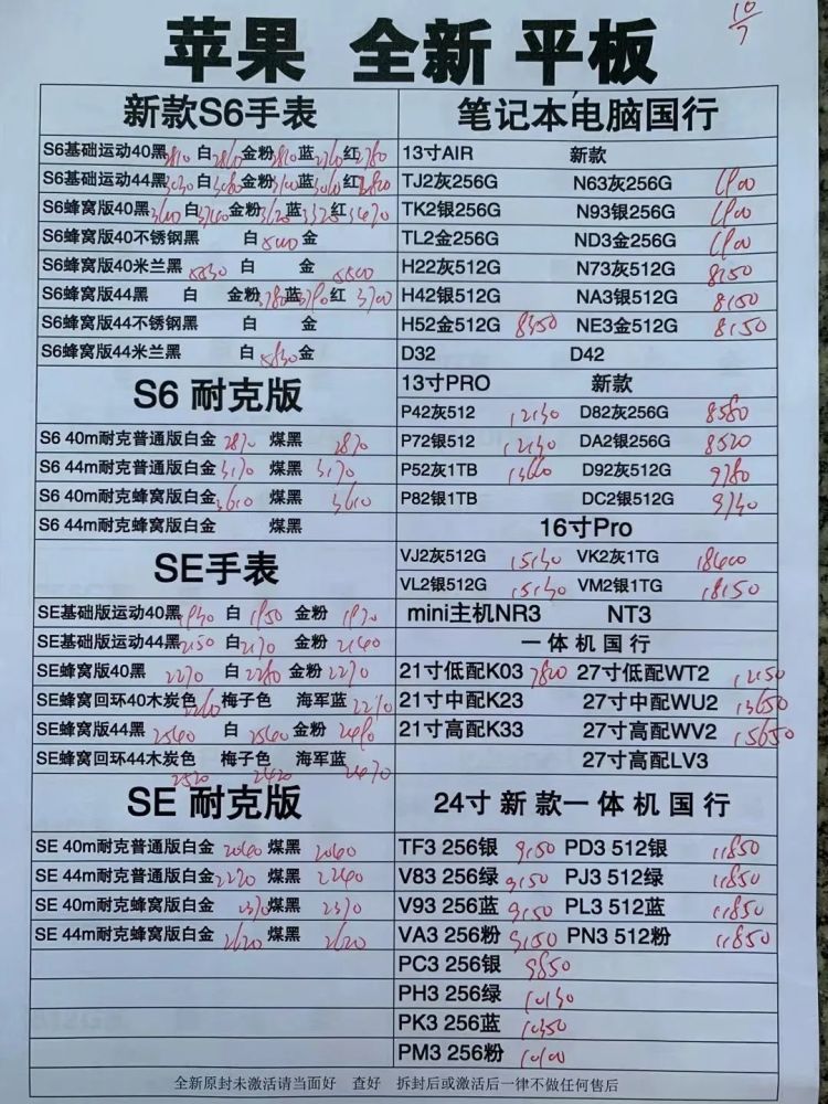 华强北最新手机报价，华强北最新手机报价概览