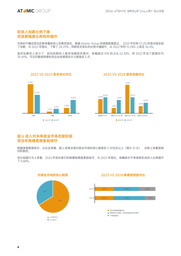 汽车招聘市场迎来全新机遇，2024年最新招聘趋势解析，2024年汽车招聘市场全新机遇解析与招聘趋势展望