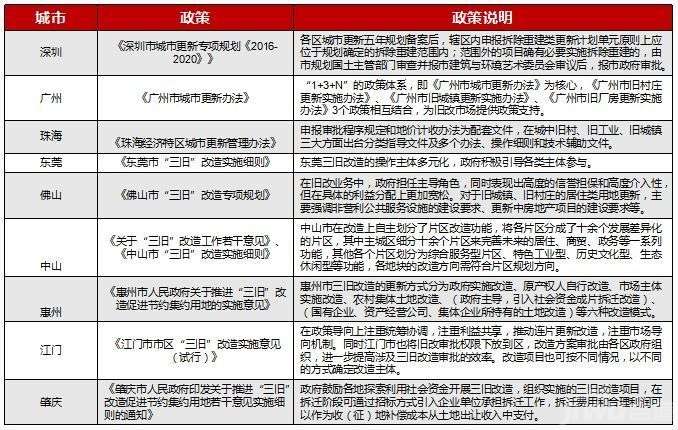 阳江土拍政策最新消息全面解读，阳江土拍政策最新消息全面解读与分析