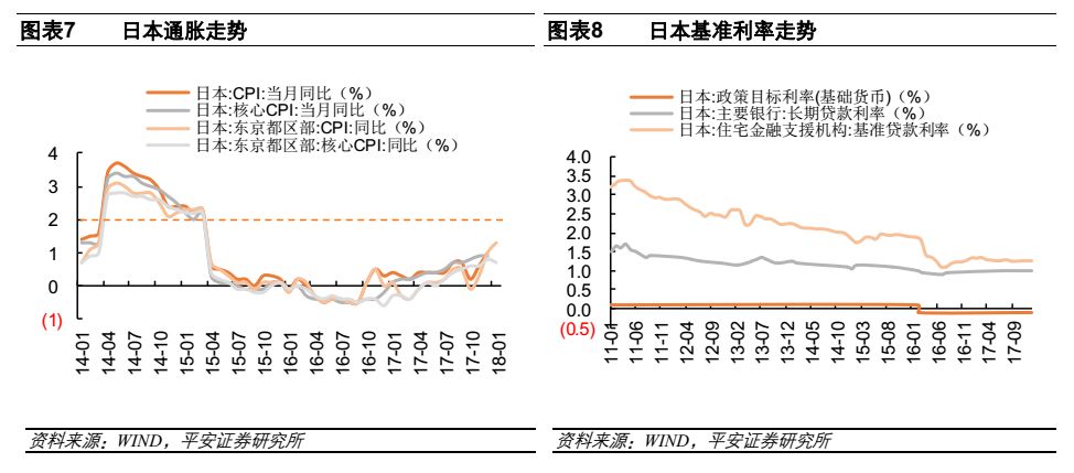 海外原油最新信息，海外原油最新动态报道